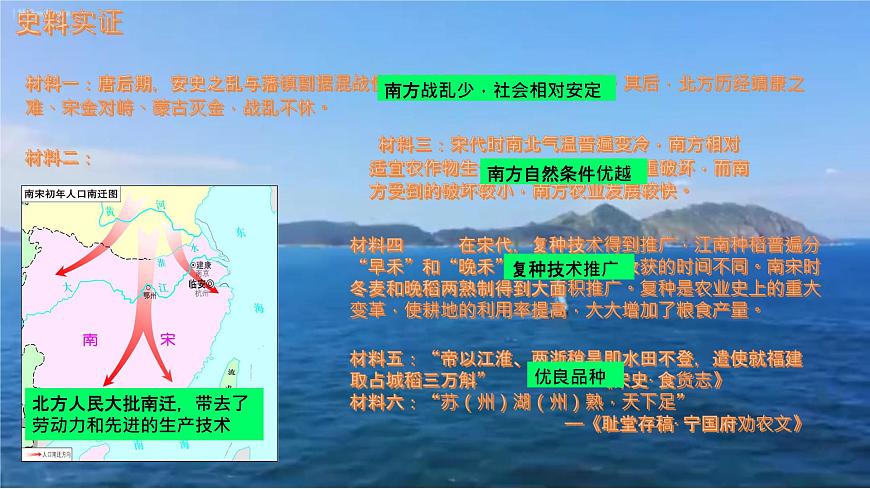 初中  历史  人教版（2024）  七年级下册（2024）第12课 宋元时期经济的繁荣 课件第7页
