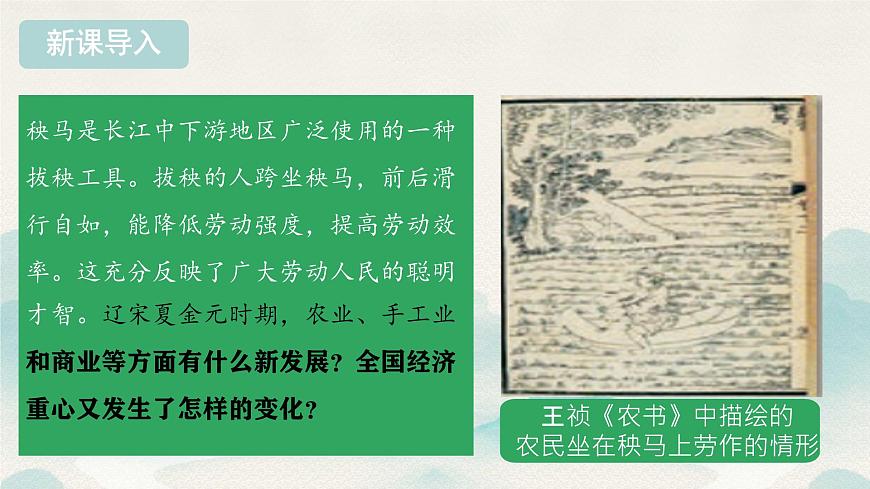 初中  历史  人教版（2024）  七年级下册（2024）第12课 宋元时期经济的繁荣 课件第1页