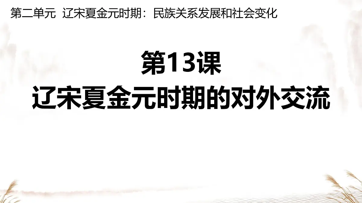 初中 历史 人教版（2024） 七年级下册（2024）第13课 宋元时期的对外交流 课件第2页