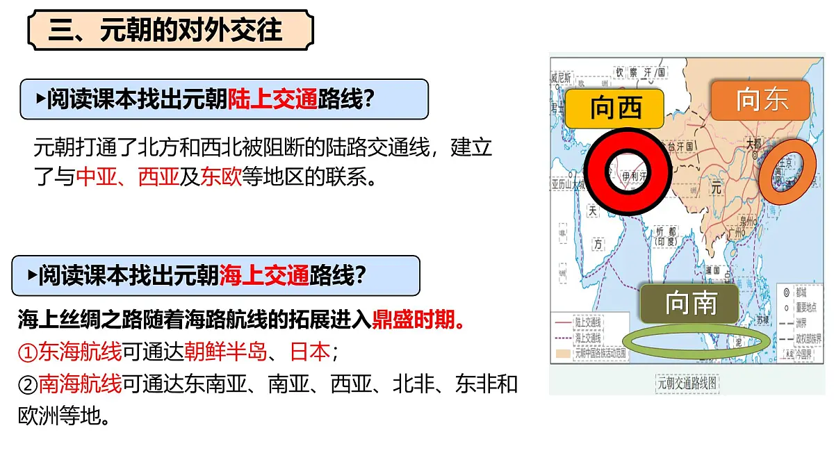 初中 历史 人教版（2024） 七年级下册（2024）第13课 宋元时期的对外交流 课件第5页