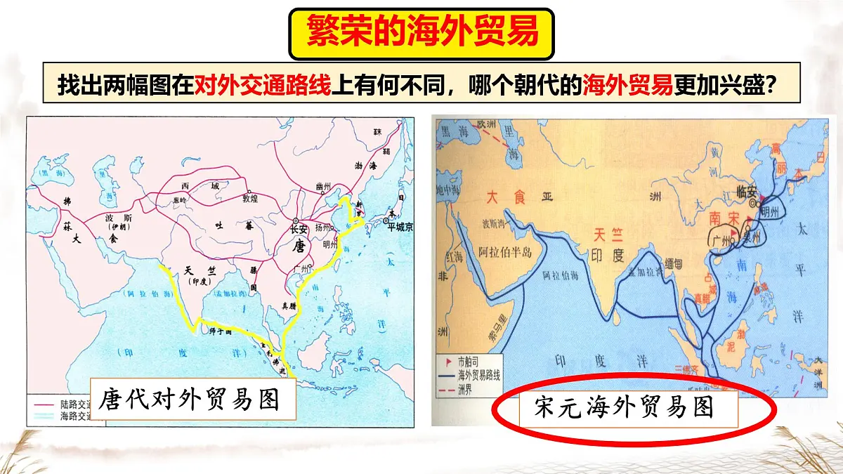初中 历史 人教版（2024） 七年级下册（2024）第13课 宋元时期的对外交流 课件第7页