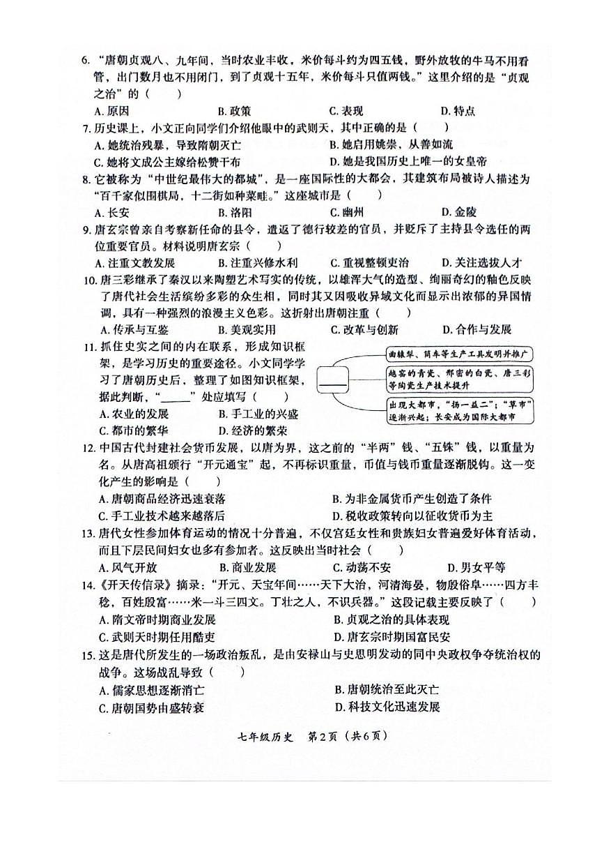 河南省焦作市城乡一体化示范区宁郭镇张庄初级中学2024-2025学年七年级下学期3月月考 历史试题（pdf版）第2页