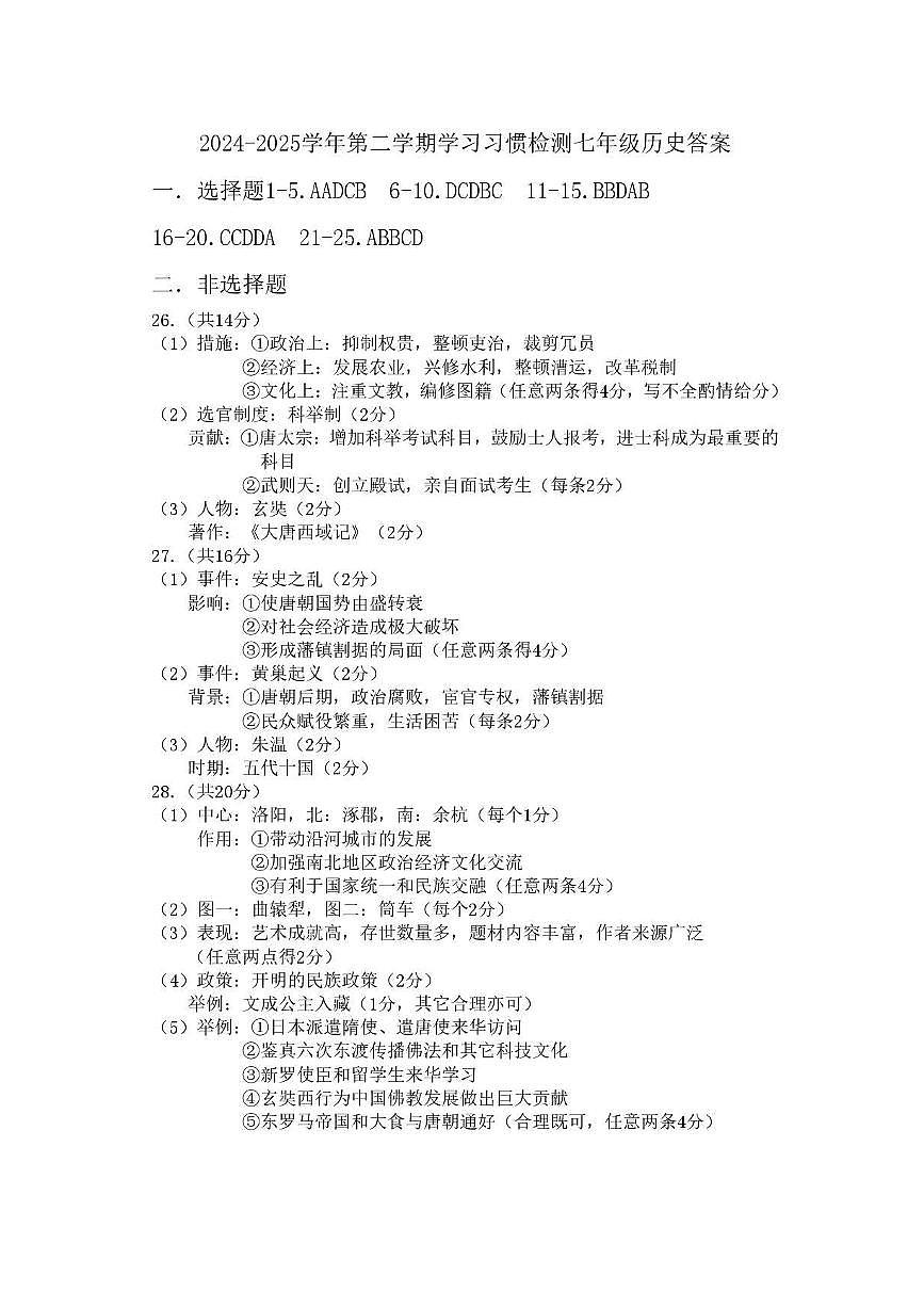 山东省枣庄市市中区乡镇十校2024-2025学年部编版七年级下学期3月月考 历史试题（pdf版）第1页