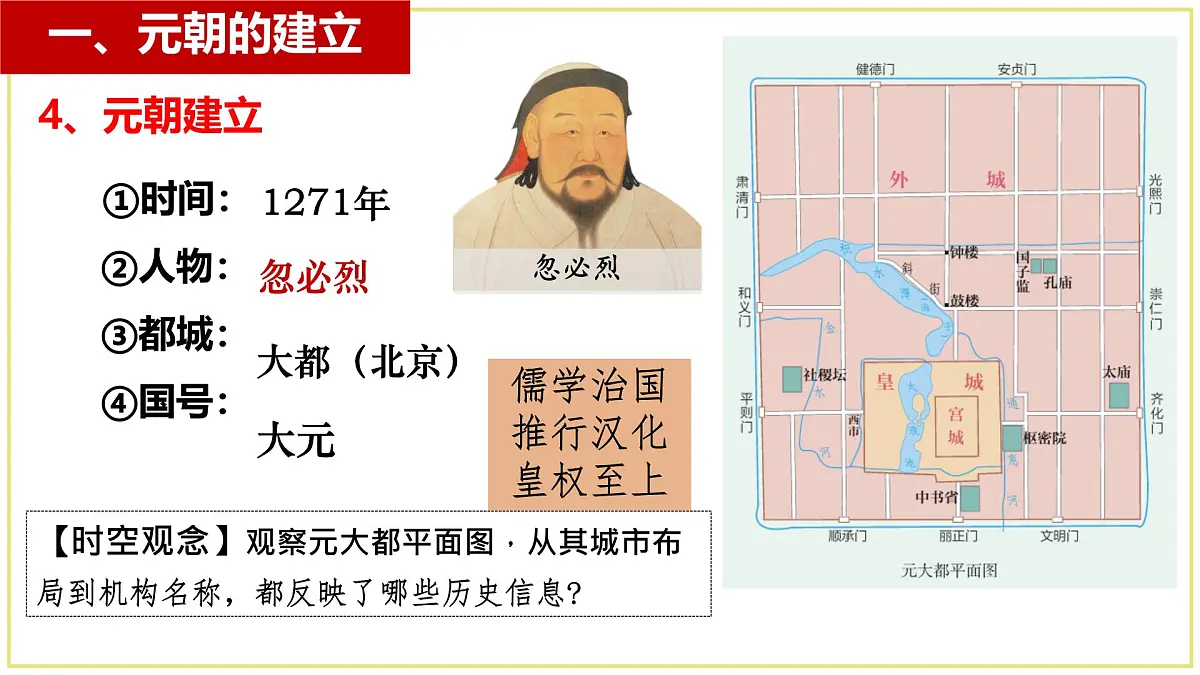 初中 历史 人教版（2024） 七年级下册（2024） 第二单元第11课 元朝的建立与统一 课件第4页