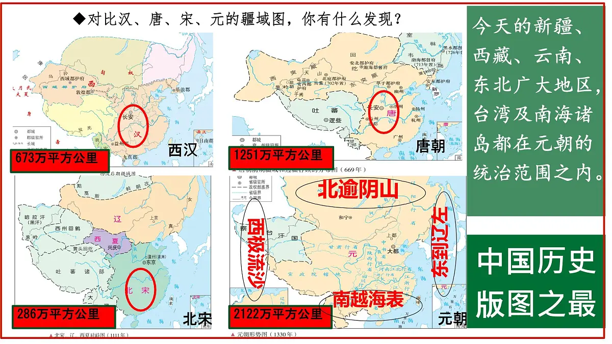 初中 历史 人教版（2024） 七年级下册（2024） 第二单元第11课 元朝的建立与统一 课件第8页