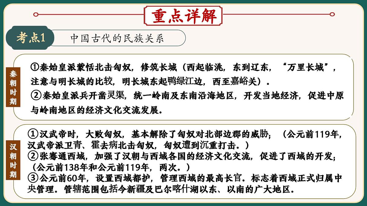 2025届中考历史二轮大专题复习04 中国的民族关系（课件）第3页