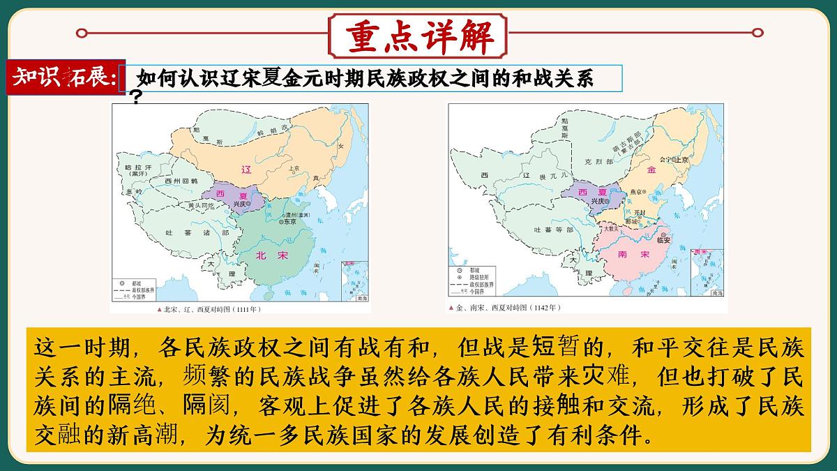 2025届中考历史二轮大专题复习04 中国的民族关系（课件）第8页