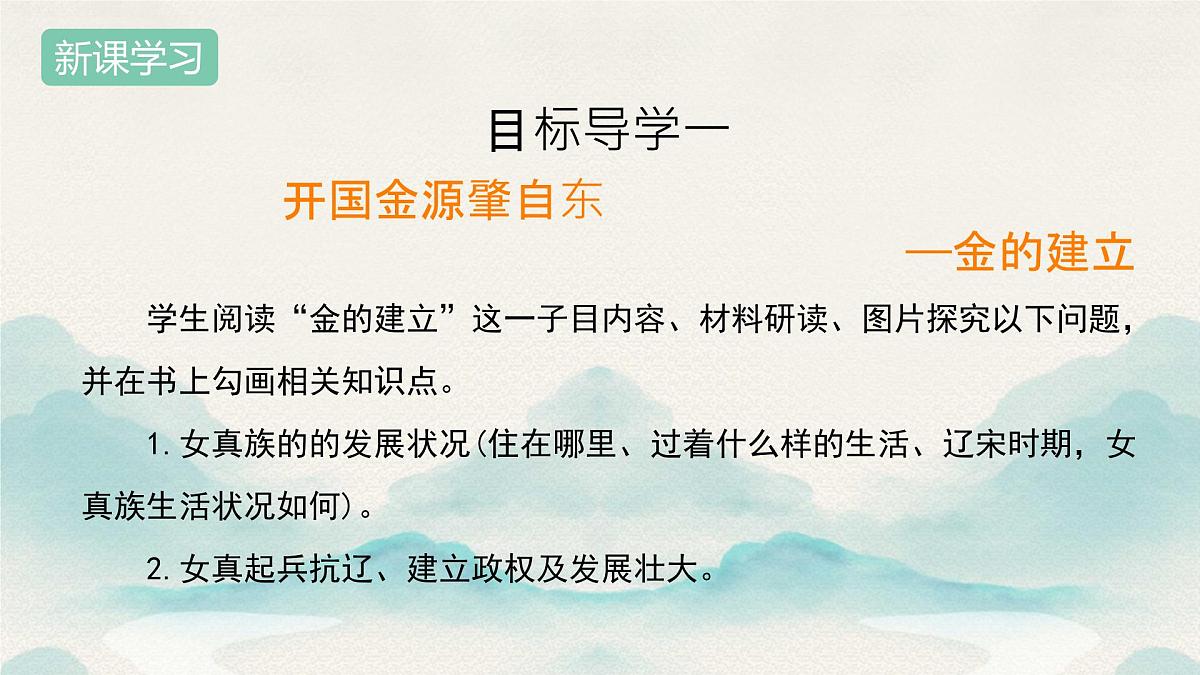 初中  历史  人教版（2024）  七年级下册第10课 金与南宋对峙 课件第4页