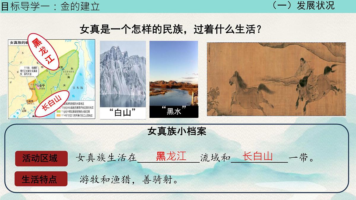 初中  历史  人教版（2024）  七年级下册第10课 金与南宋对峙 课件第5页