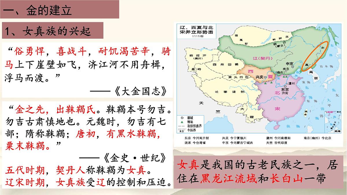 2.10 金与南宋的对峙 课件 2025学年统编版七年级历史下册第3页
