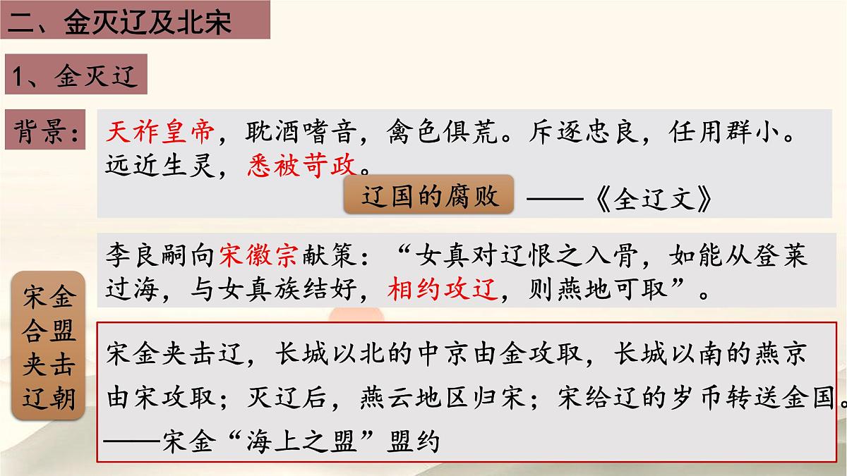 2.10 金与南宋的对峙 课件 2025学年统编版七年级历史下册第7页