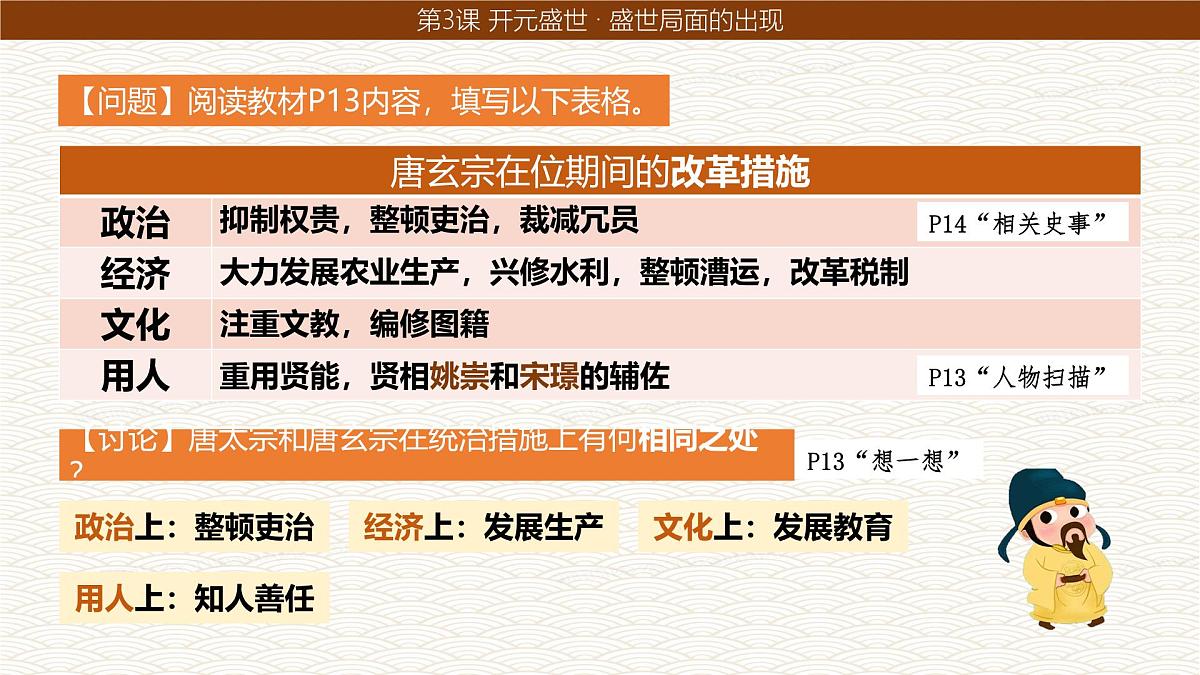 1.3 开元盛世 课件  2024--2025学年部编版七年级历史下学期第4页