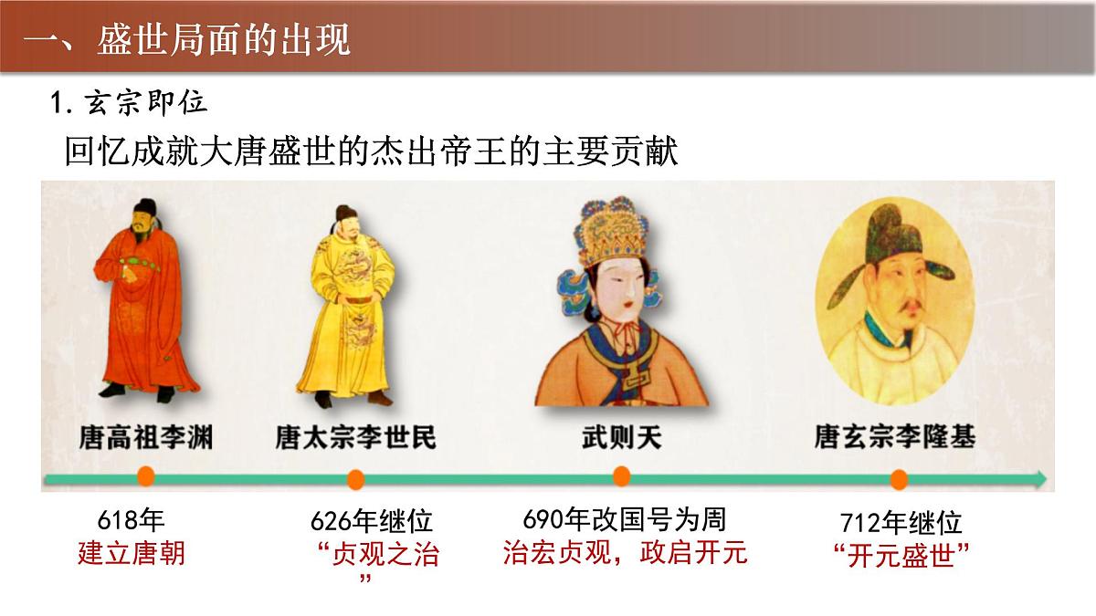 1.3 “开元盛世” 课件 2024-2025学年统编版七年级历史下册 (2)第4页