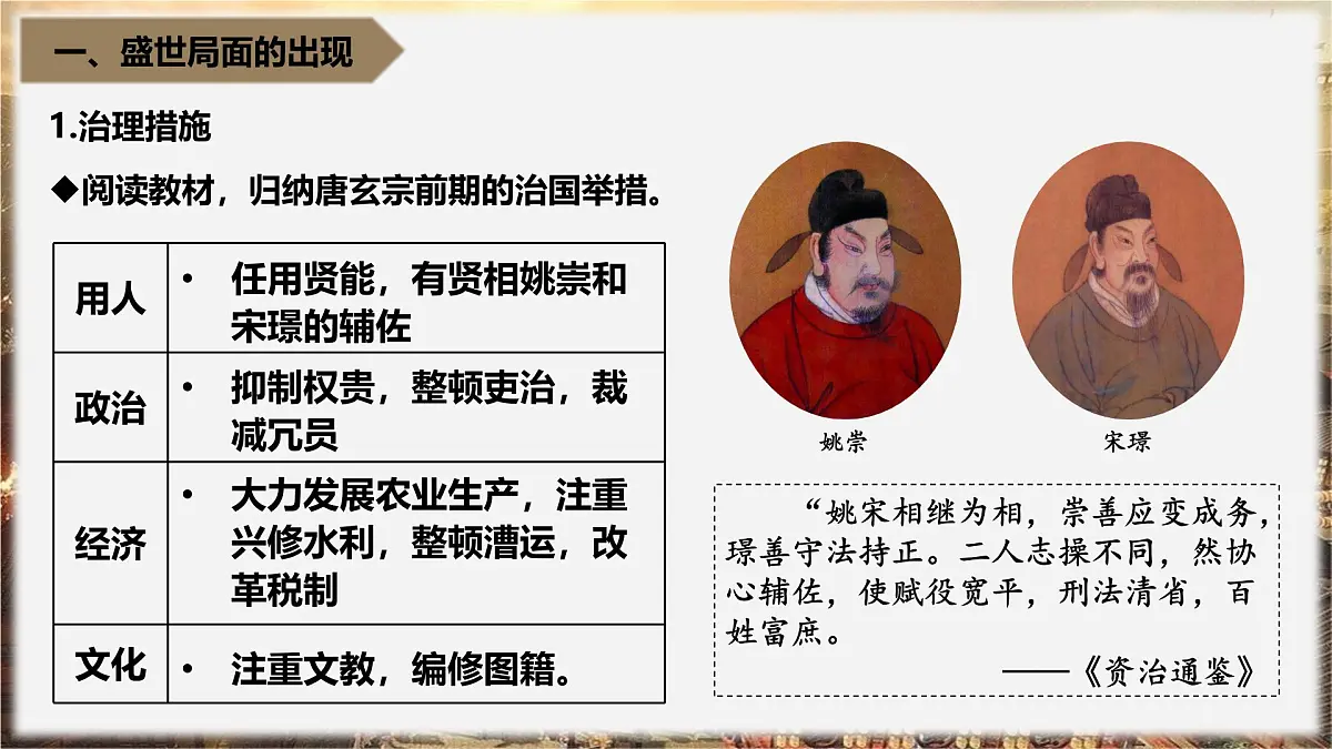 1.3 开元盛世 课件 2024--2025学年部编版七年级历史下学期第5页