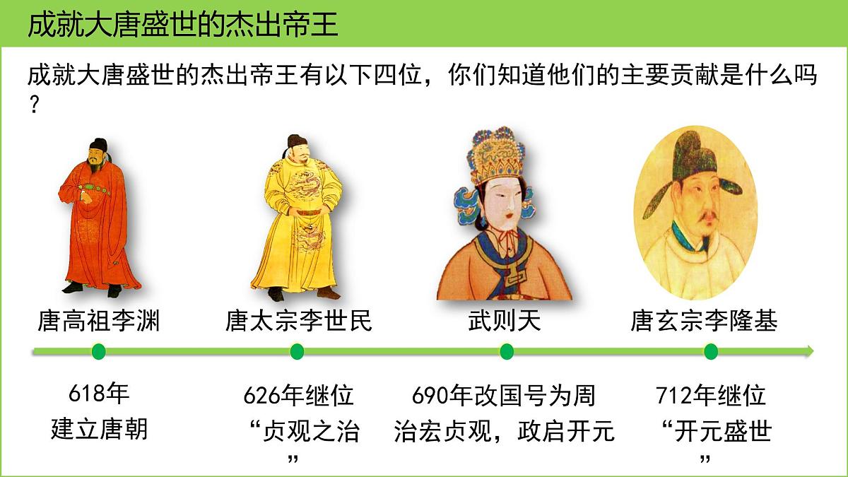 1.3  “开元盛世” 课件 2024-2025学年统编版七年级历史下册第3页