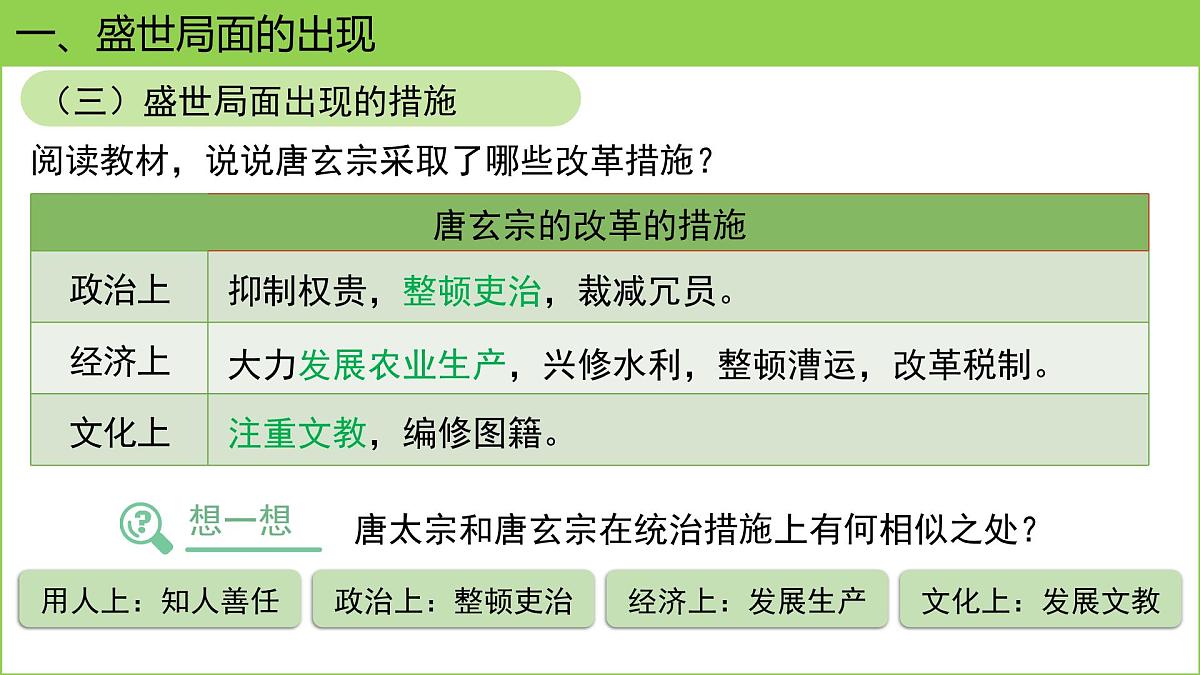 1.3  “开元盛世” 课件 2024-2025学年统编版七年级历史下册第6页