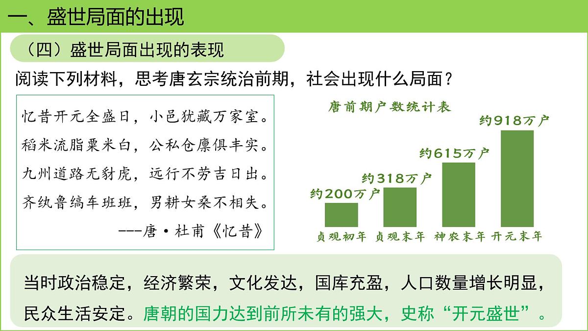 1.3  “开元盛世” 课件 2024-2025学年统编版七年级历史下册第7页