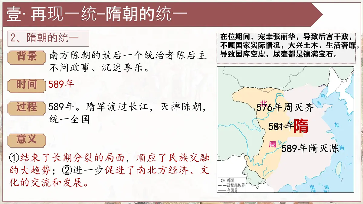 初中 历史 人教版（2024） 七年级下册（2024）第1课 隋朝统一与灭亡 课件第4页