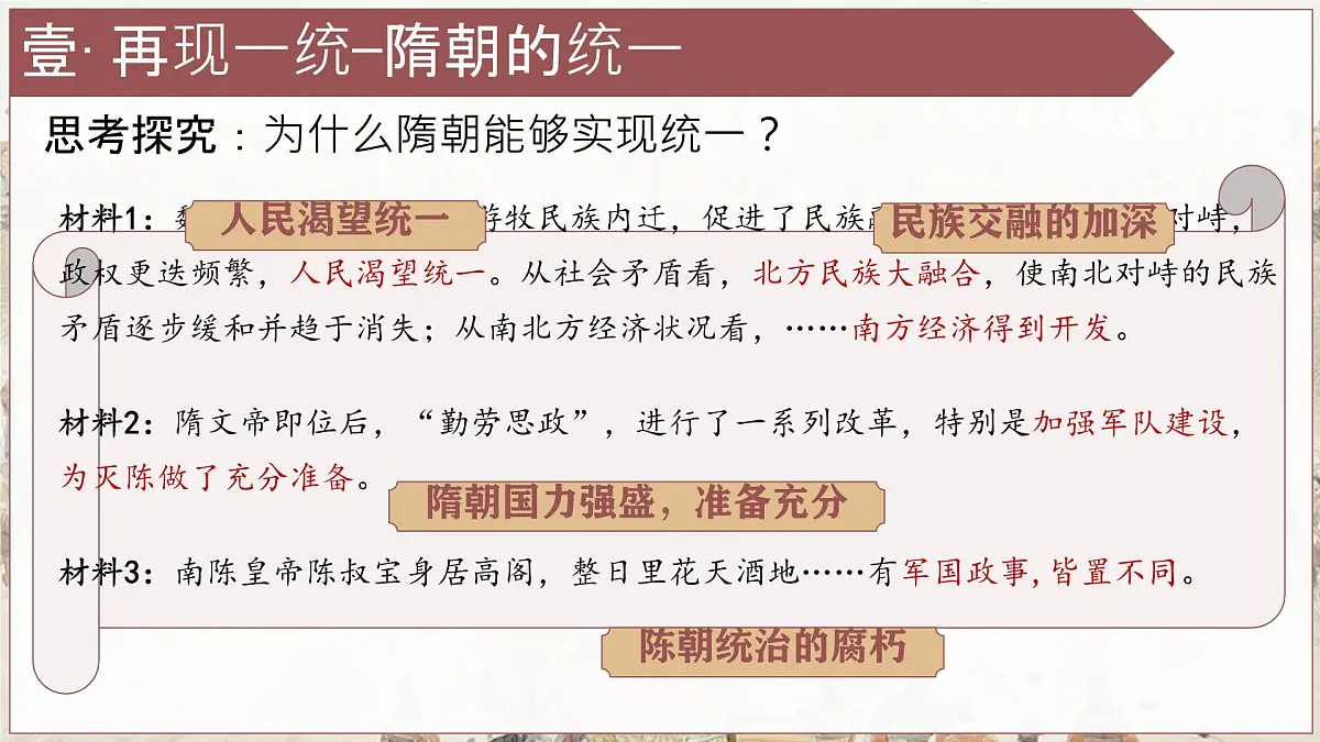 初中 历史 人教版（2024） 七年级下册（2024）第1课 隋朝统一与灭亡 课件第5页