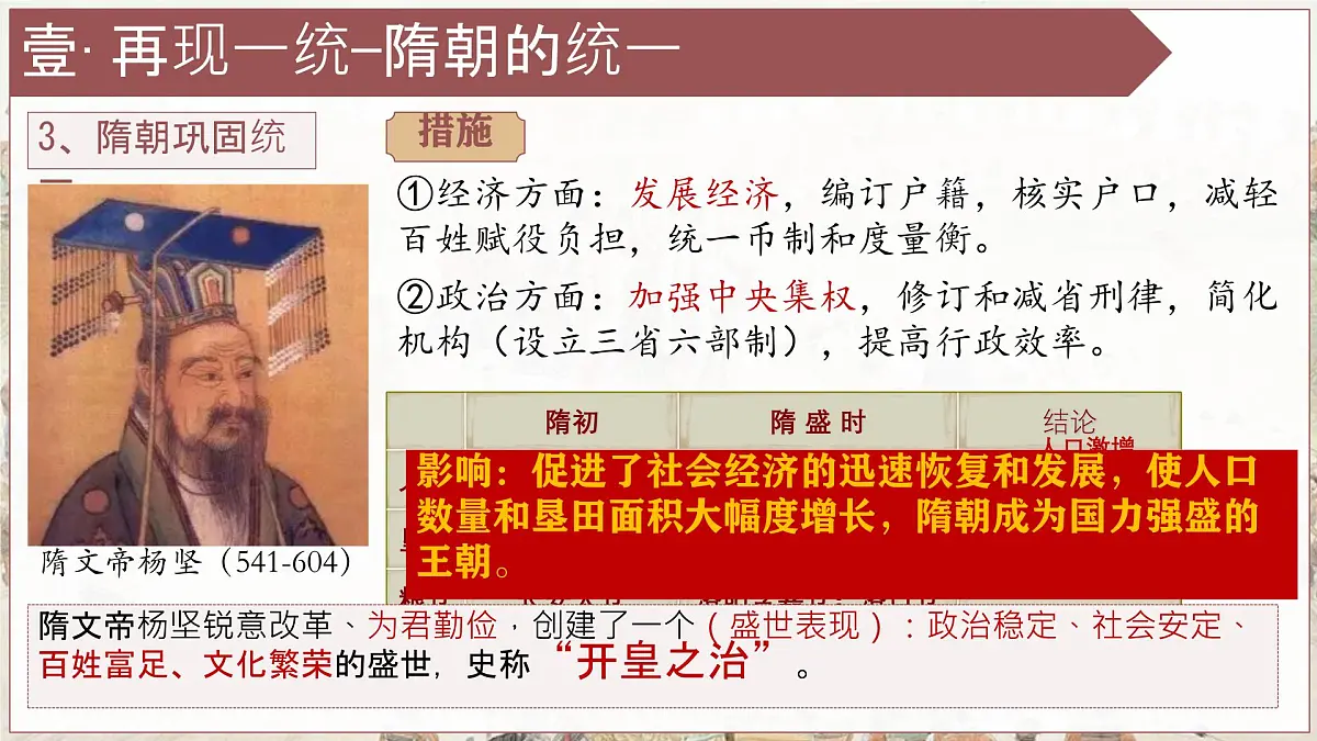 初中 历史 人教版（2024） 七年级下册（2024）第1课 隋朝统一与灭亡 课件第6页