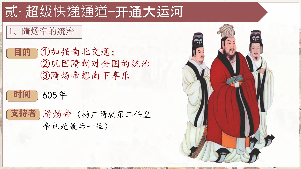 初中 历史 人教版（2024） 七年级下册（2024）第1课 隋朝统一与灭亡 课件第7页