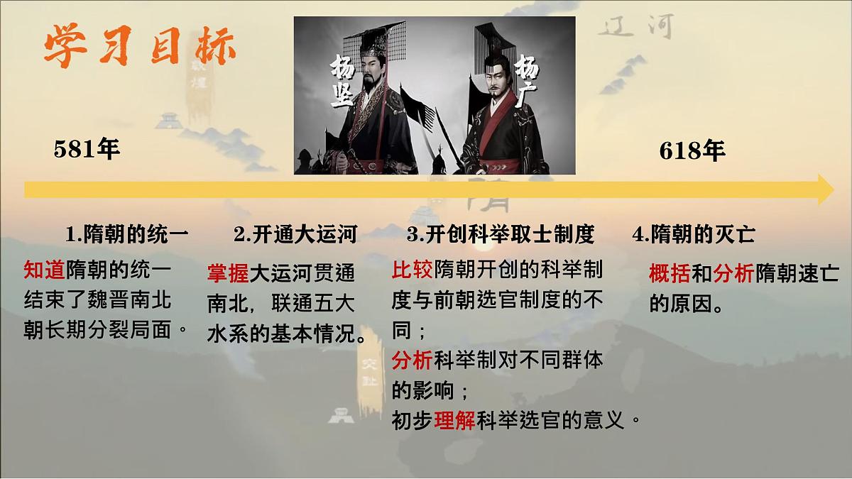 初中  历史  人教版（2024）  七年级下册（2024）第1课 隋朝统一与灭亡 课件第6页