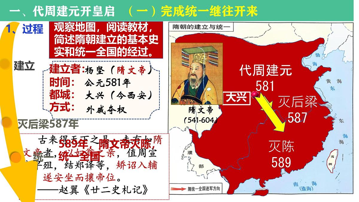 初中  历史  人教版（2024）  七年级下册（2024）第1课 隋朝统一与灭亡 课件第7页