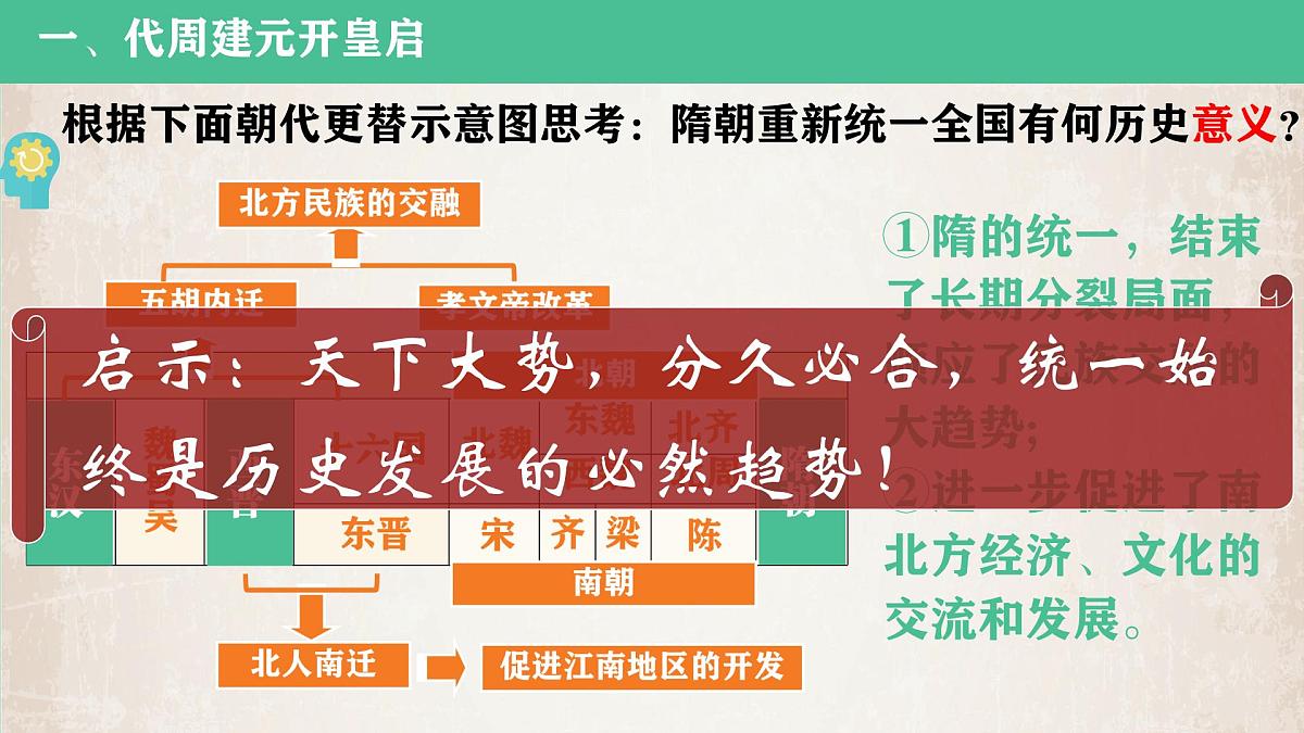 初中  历史  人教版（2024）  七年级下册（2024）第1课 隋朝统一与灭亡 课件第8页
