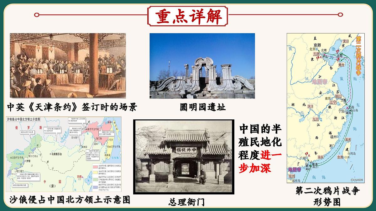 2025届中考历史二轮大专题复习06 西方列强侵略和中华民族的抗争（课件）第6页