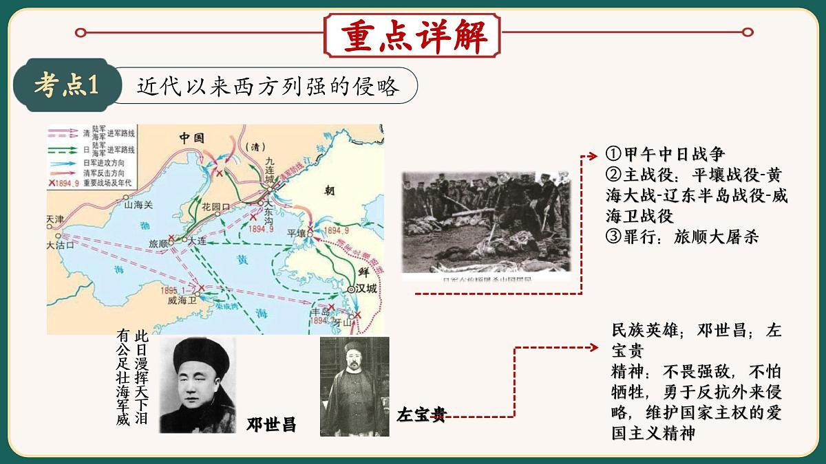 2025届中考历史二轮大专题复习06 西方列强侵略和中华民族的抗争（课件）第8页
