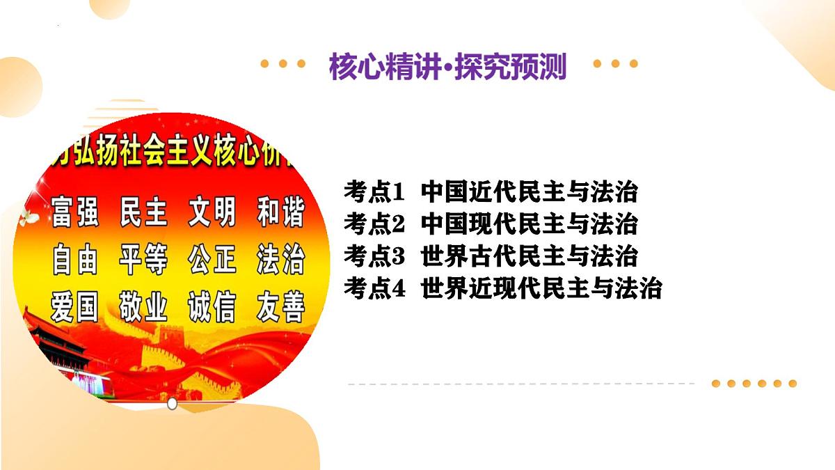 专题09 中外民主与法治（课件）2025年中考历史二轮复习讲练测（安徽专用）第5页
