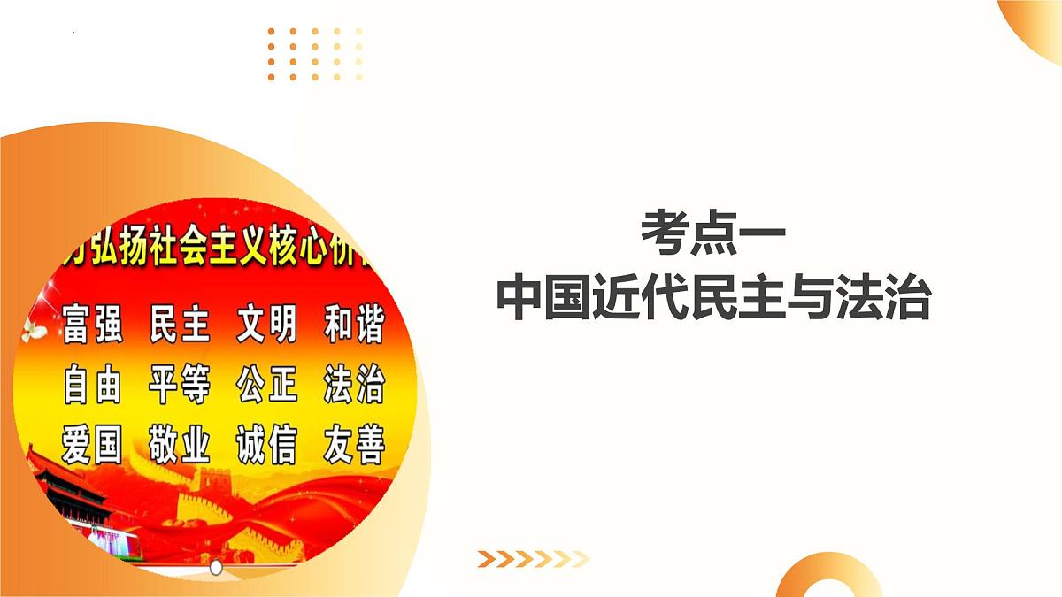 专题09 中外民主与法治（课件）2025年中考历史二轮复习讲练测（安徽专用）第6页