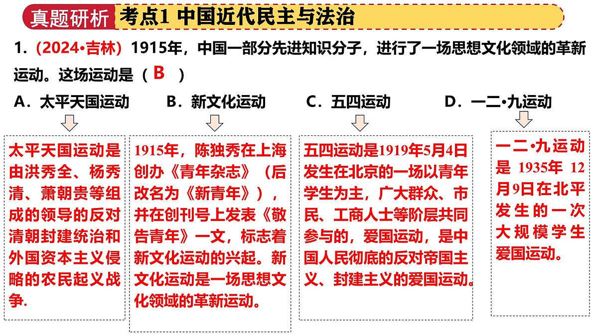 专题09 中外民主与法治（课件）2025年中考历史二轮复习讲练测（安徽专用）第7页