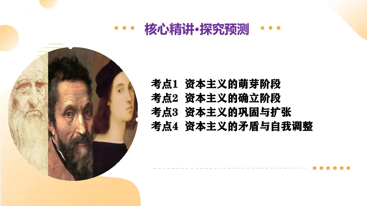 专题10 资本主义的发展与调整（课件）2025年中考历史二轮复习讲练测（安徽专用）第5页