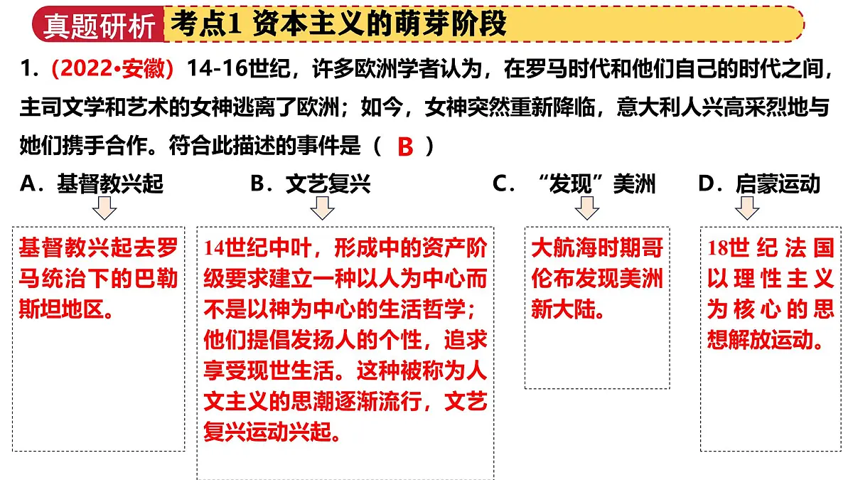 专题10 资本主义的发展与调整（课件）2025年中考历史二轮复习讲练测（安徽专用）第7页