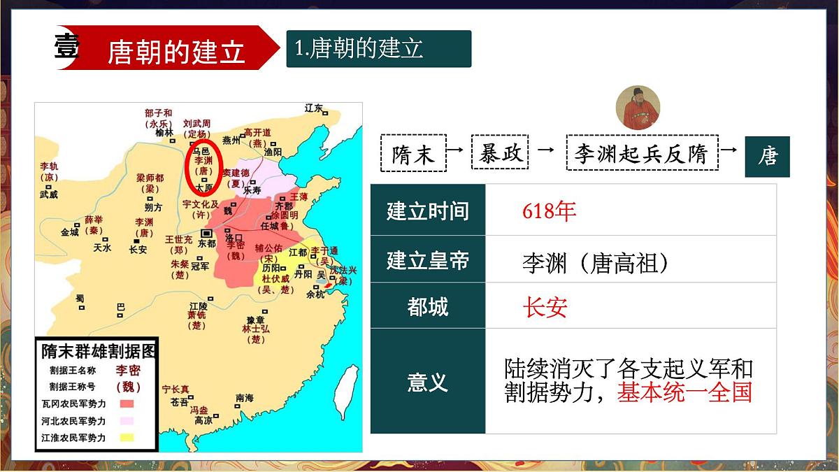 初中  历史  人教版（2024）  七年级下册（2024）第2课 唐朝建立与“贞观之治” 课件第5页