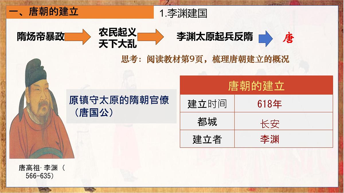 初中  历史  人教版（2024）  七年级下册（2024）第2课 唐朝建立与“贞观之治” 课件第6页