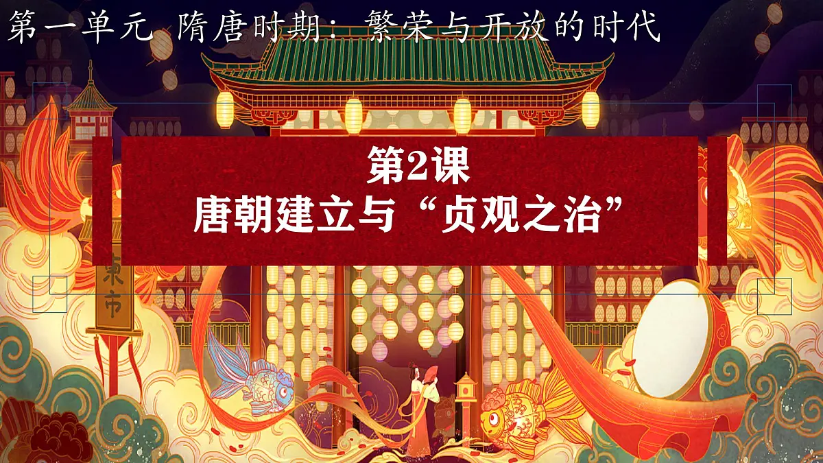 初中 历史 人教版（2024） 七年级下册（2024）第2课 唐朝建立与“贞观之治” 课件第3页
