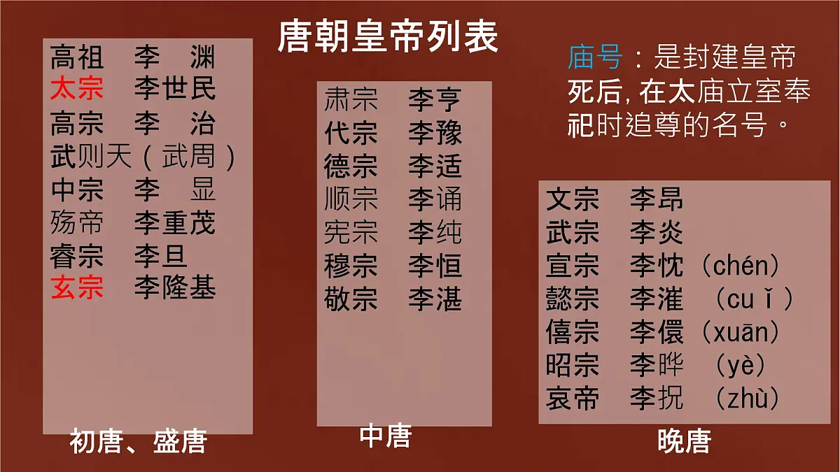 初中 历史 人教版（2024） 七年级下册（2024）第2课 唐朝建立与“贞观之治” 课件第5页