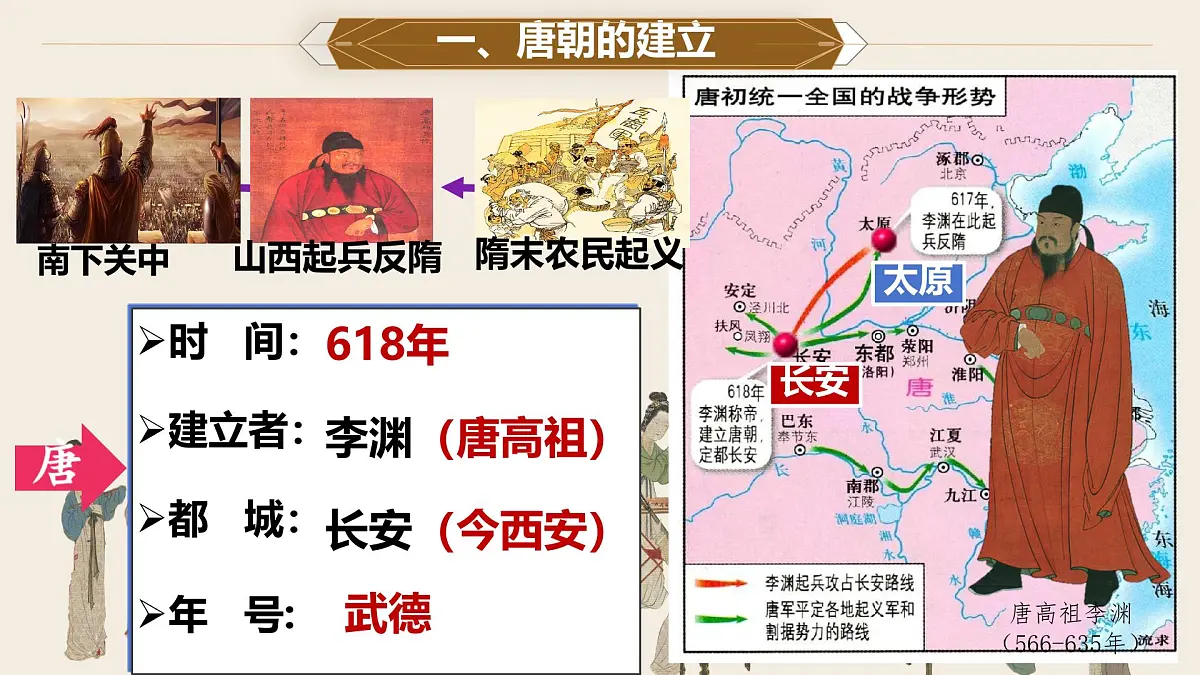初中 历史 人教版（2024） 七年级下册（2024）第2课 唐朝建立与“贞观之治” 课件第7页