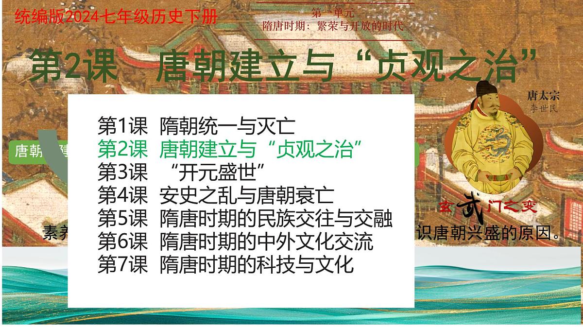 初中  历史  人教版（2024）  七年级下册（2024）第2课 唐朝建立与“贞观之治” 课件第4页
