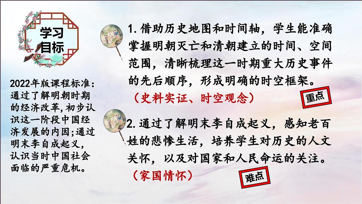 第17课 明朝的灭亡和清朝的建立（课件） 2025学年七年级历史下册（统编版）第3页