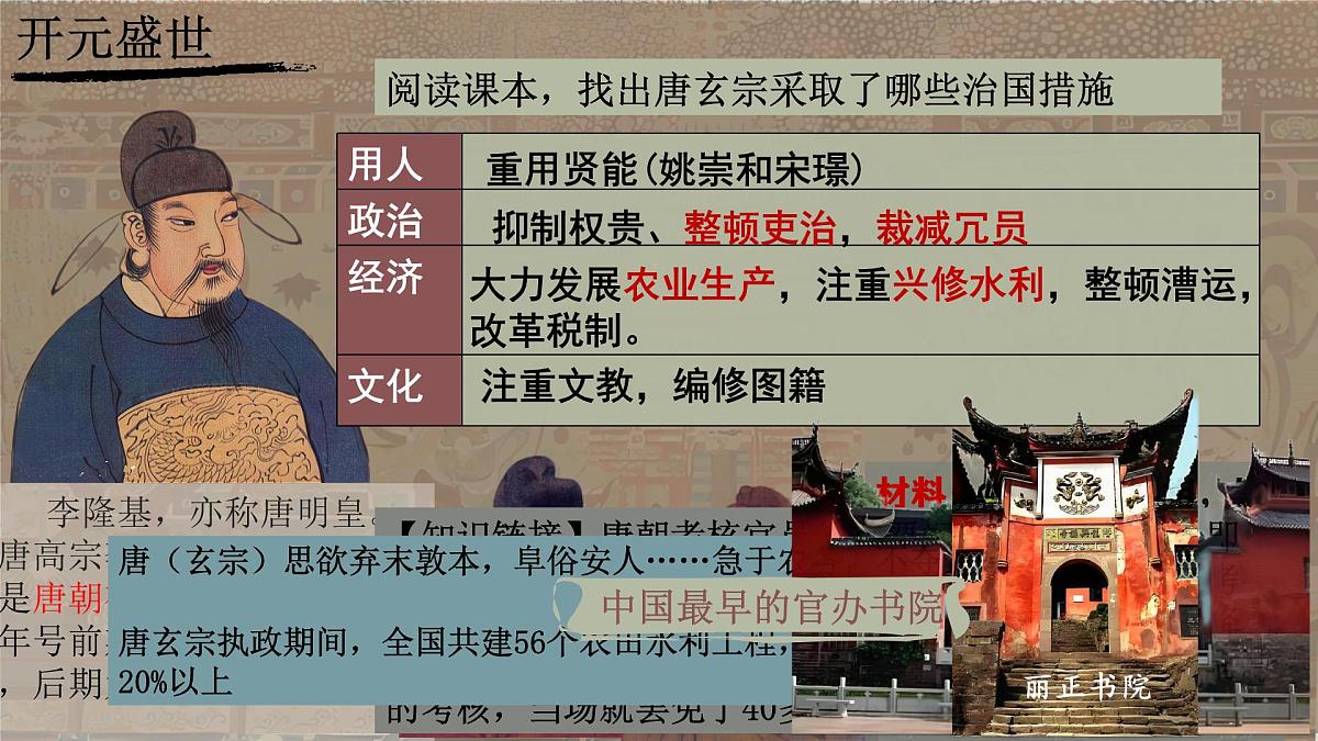 1.3 “开元盛世” 课件 2024--2025学年部编版七年级历史下学期第5页