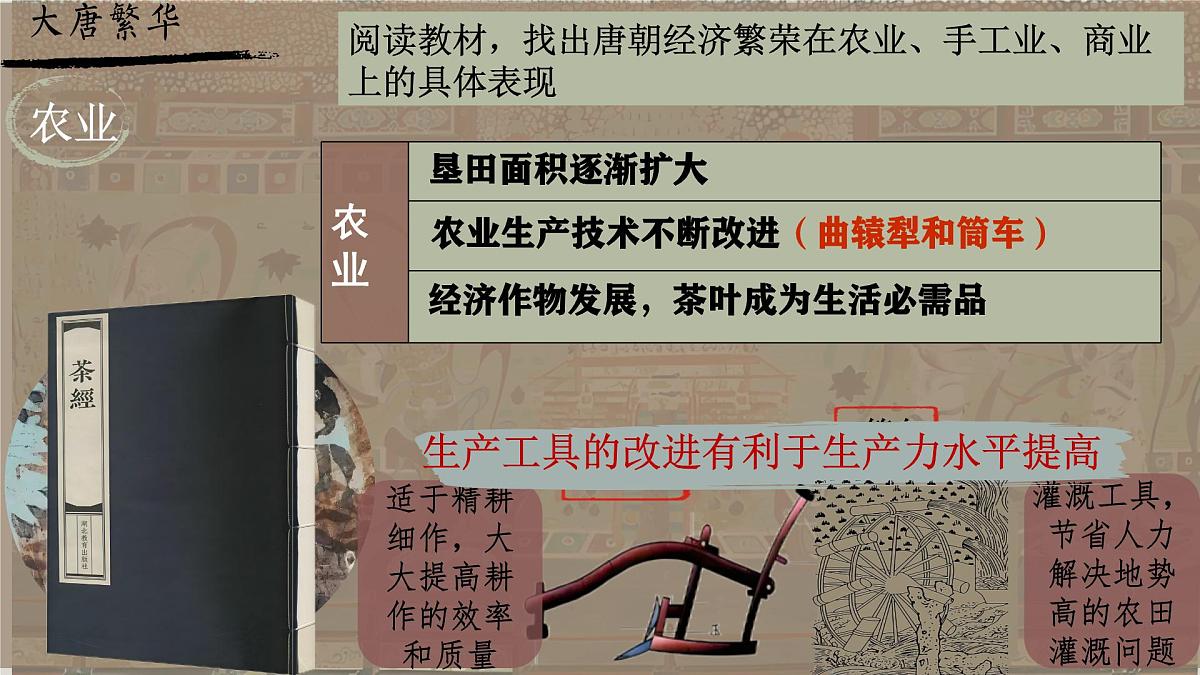 1.3 “开元盛世” 课件 2024--2025学年部编版七年级历史下学期第8页
