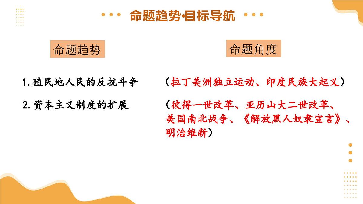专题23 殖民地人民的反抗与资本主义制度的扩展 2025年中考历史一轮复习讲练测 课件第3页