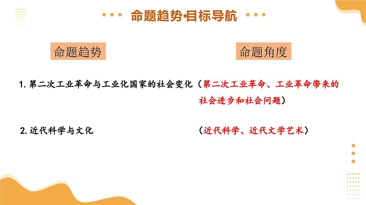 专题24 第二次工业革命和近代科学文化 2025年中考历史一轮复习讲练测 课件第3页