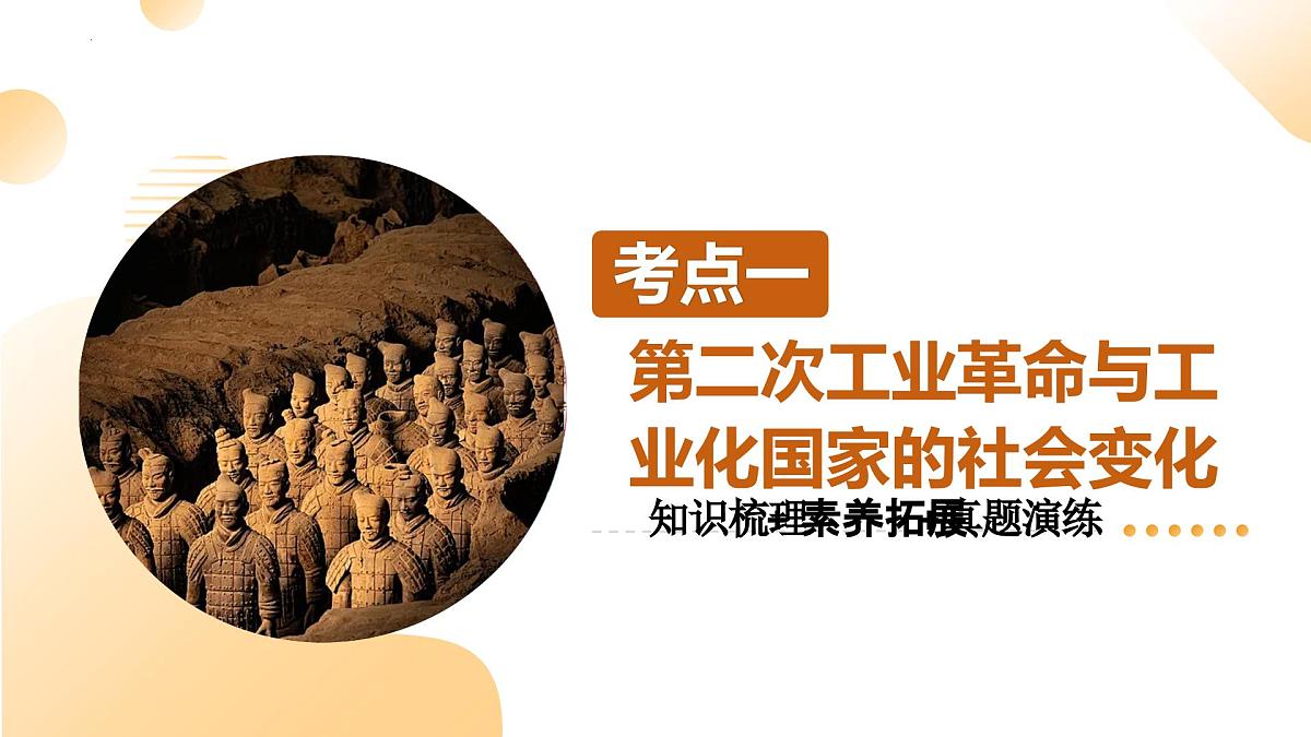 专题24 第二次工业革命和近代科学文化 2025年中考历史一轮复习讲练测 课件第7页