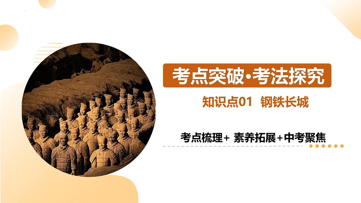 专题20 国防建设与外交成就 2025年中考历史一轮复习讲练测（广东专用） 课件第6页
