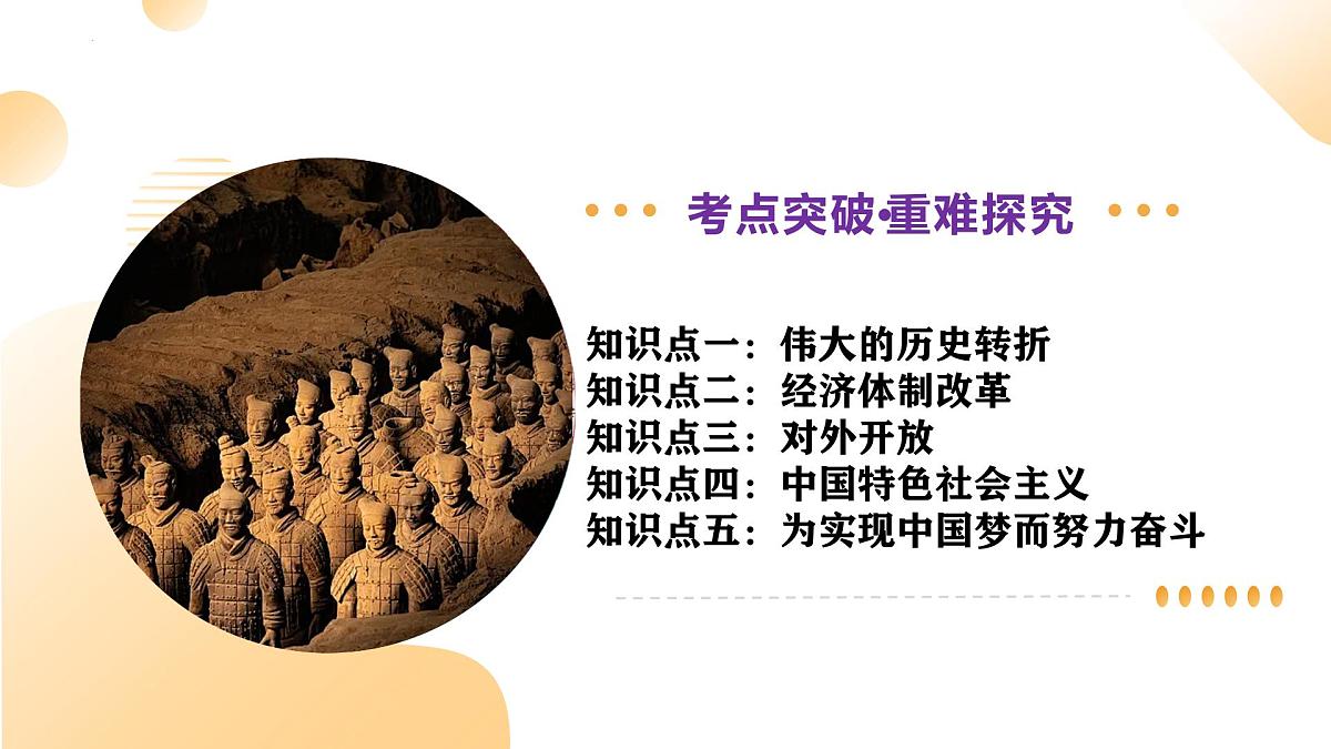 专题18 中国特色的社会主义道路 2025年中考历史一轮复习讲练测（江苏专用） 课件第5页