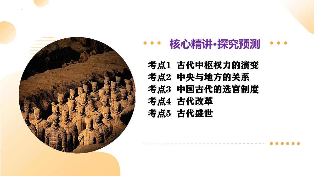 专题01 家国同构下的中国古代政治 2025年中考历史二轮复习讲练测（广东专用）课件第5页